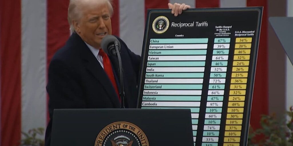 trump yuksek tarife davasindan donmuyor vfq85hcJ.jpg